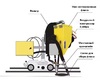 Система рециркуляции флюса для сварочного трактора MZ-1000 пневматическая - st-e.info - Киров