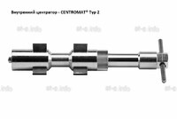 Внутренние центраторы Centromat® 2004E, тип 2, для труб из нержавеющей стали д. 15-19 mm - st-e.info - Киров