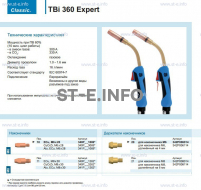 Горелка для полуавтоматической сварки TBi 360 Expert, длина 4 m. - st-e.info - Киров